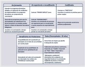 avanza laboral empleo almeria