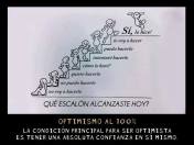 100% Optimismo