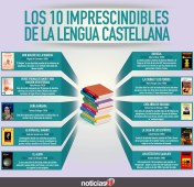 10 libros imprescindibles para la lengua castellana
