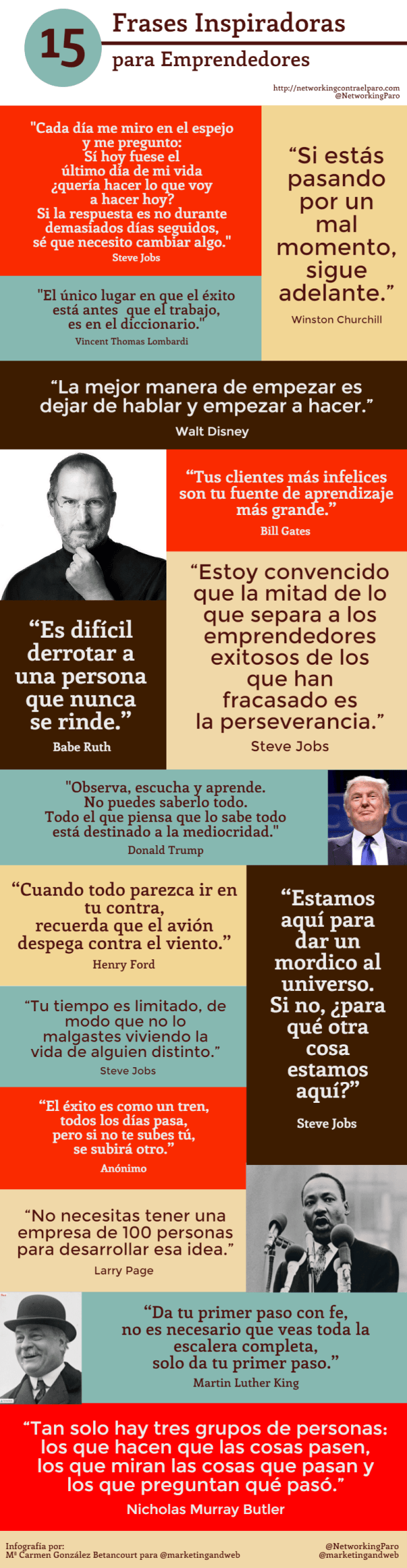 15 Frases motivadoras para Emprendedores