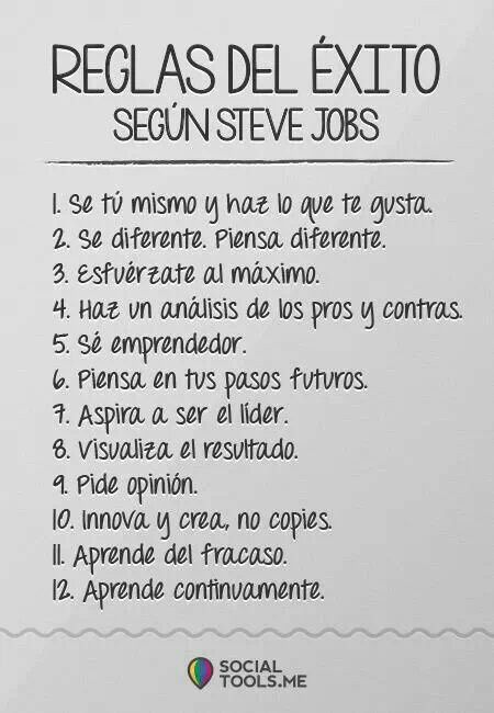 12 Reglas del éxito.