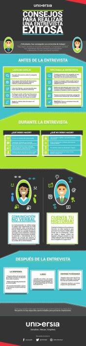 Consejos para antes, durante y déspues de una entrevista de trabajo